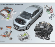 V8 TFSI Motor Audi S8